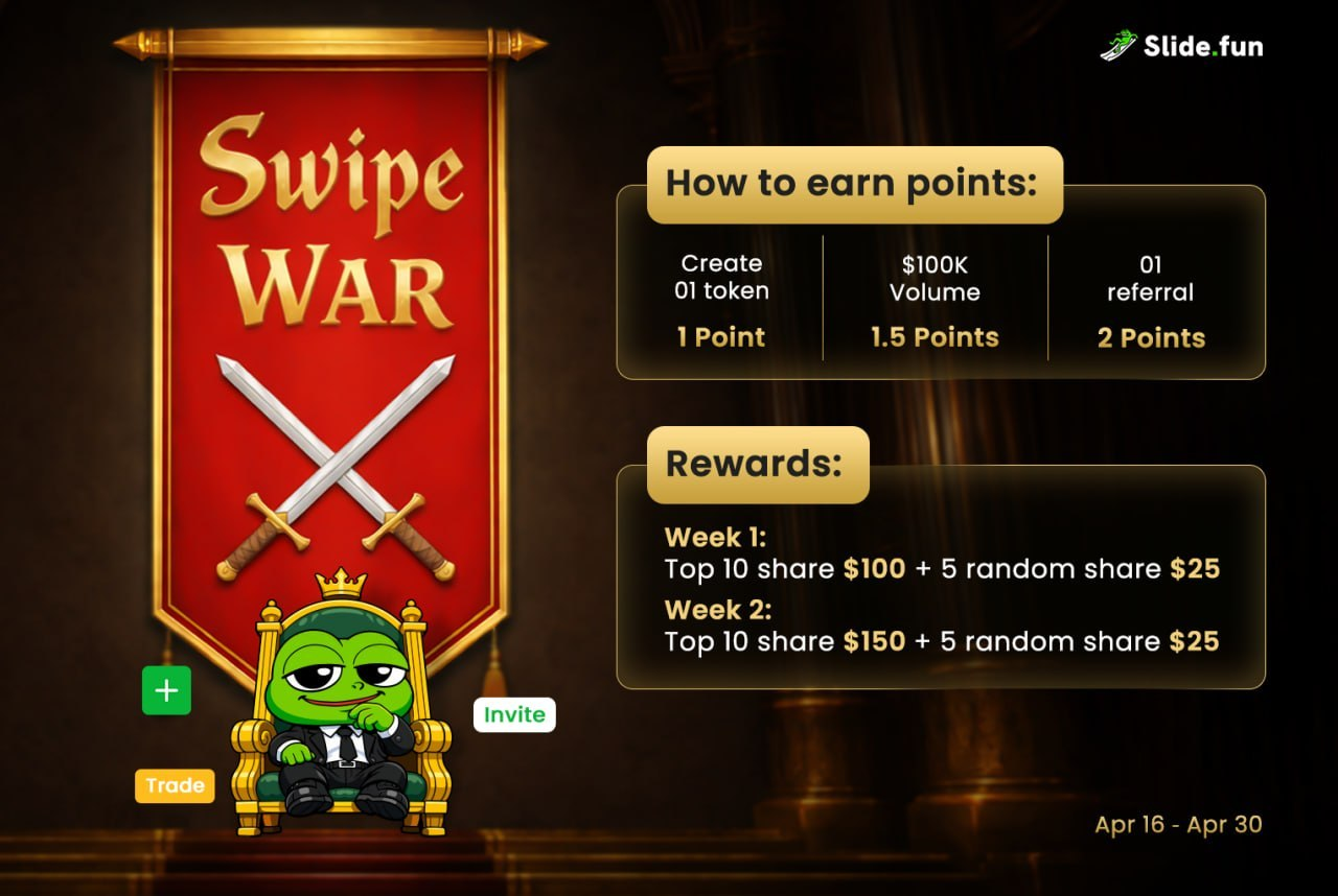 Swipe War – $300 Prize Pool